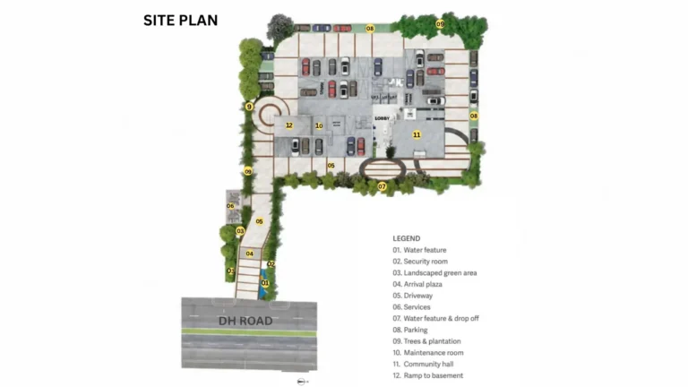 Signum Niva Site plan layout